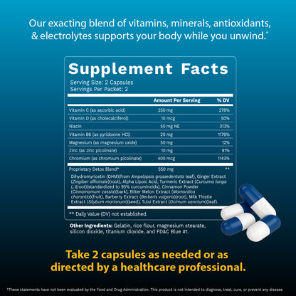 No Regrets – The Ultimate Party Favor